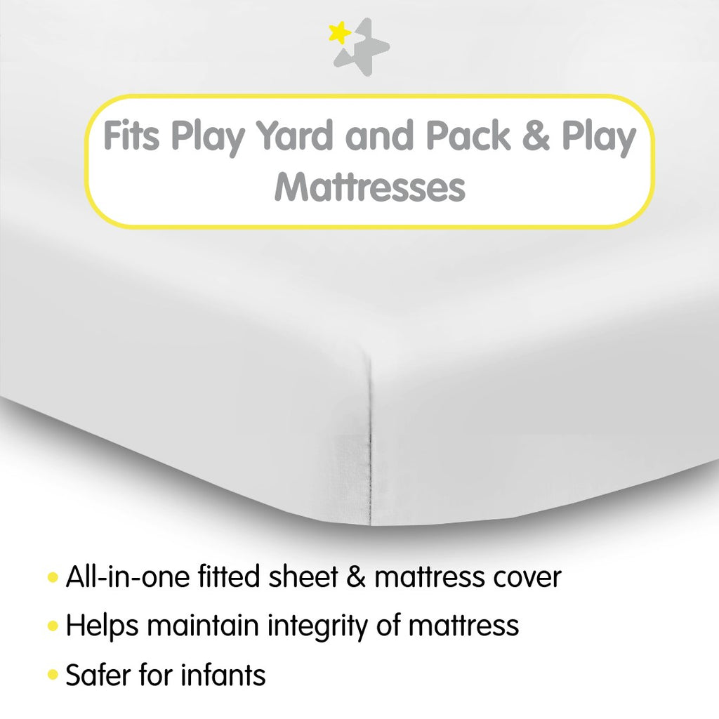 Fit Description for BreathableBaby All-in-One Fitted Sheet & Waterproof Cover for Play Yard Mattresses in White
