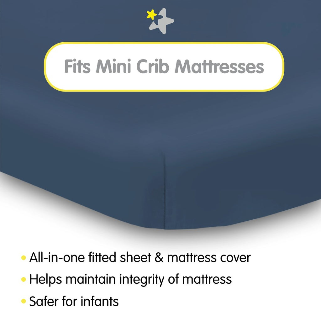 Fit Description for BreathableBaby All-in-One Fitted Sheet & Waterproof Cover for Mini Crib Mattresses in Navy