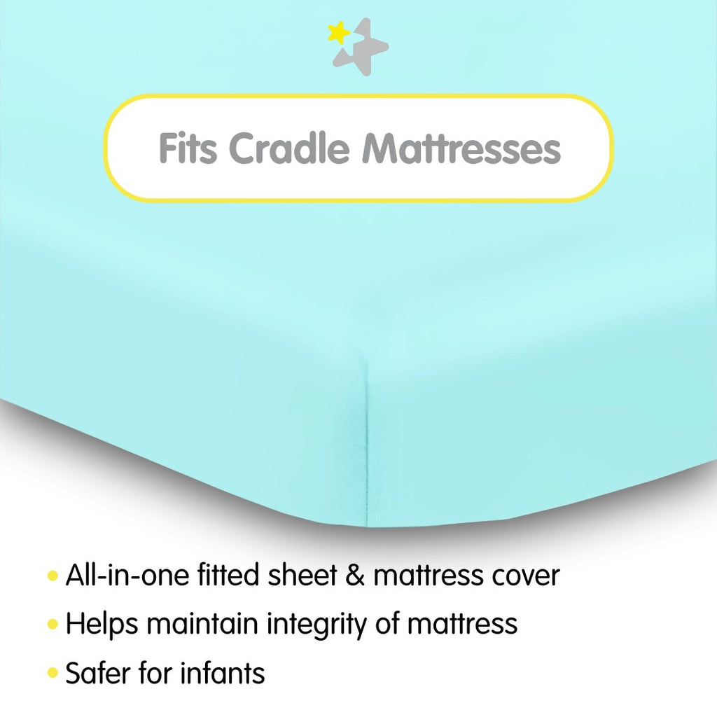 Fit Description for BreathableBaby All-in-One Fitted Sheet & Waterproof Cover for Cradle Mattresses in Blue Green Aqua