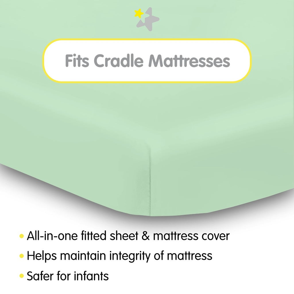 Fit Description for BreathableBaby All-in-One Fitted Sheet & Waterproof Cover for Cradle Mattresses in Mint Green