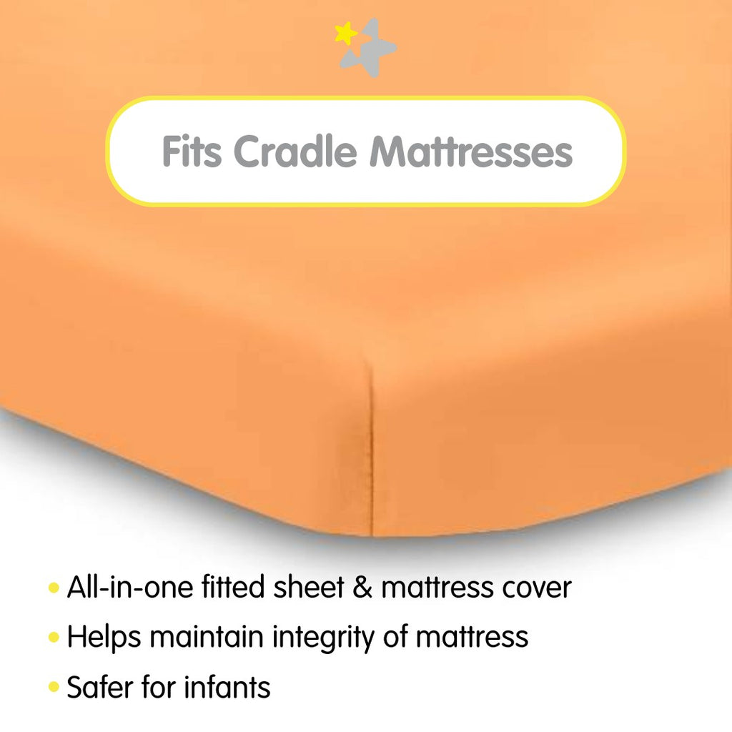 Fit Description for BreathableBaby All-in-One Fitted Sheet & Waterproof Cover for Cradle Mattresses in Coral