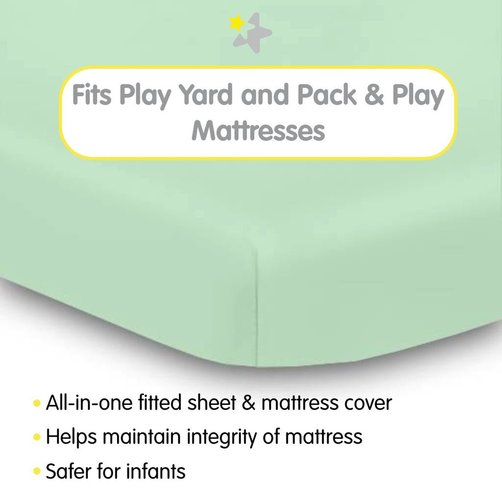 Fit Description for BreathableBaby All-in-One Fitted Sheet & Waterproof Cover for Play Yard Mattresses in Mint Green