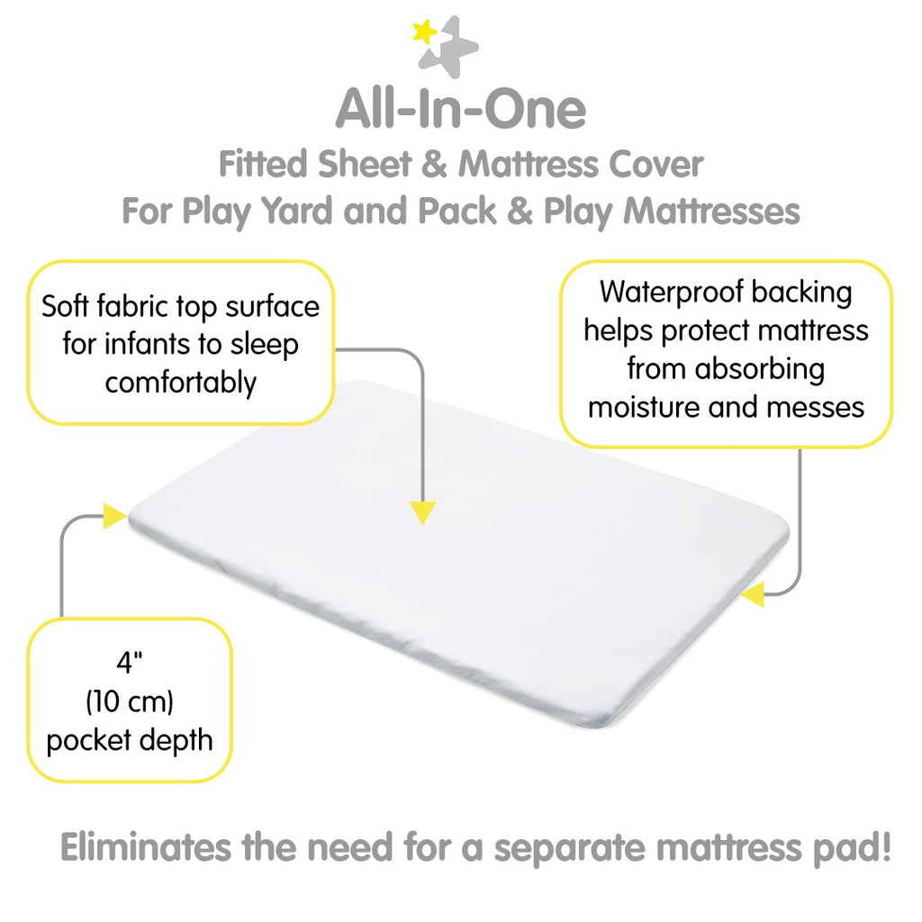 Full view of BreathableBaby All-in-One Fitted Sheet & Waterproof Cover for Play Yard Mattresses in White with Description of Surface and Backing