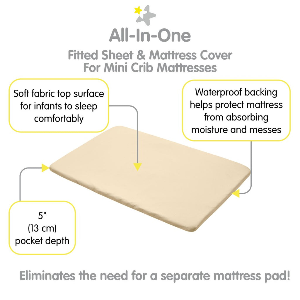 Full view of BreathableBaby All-in-One Fitted Sheet & Waterproof Cover for Mini Crib Mattresses in Beige with Description of Surface and Backing