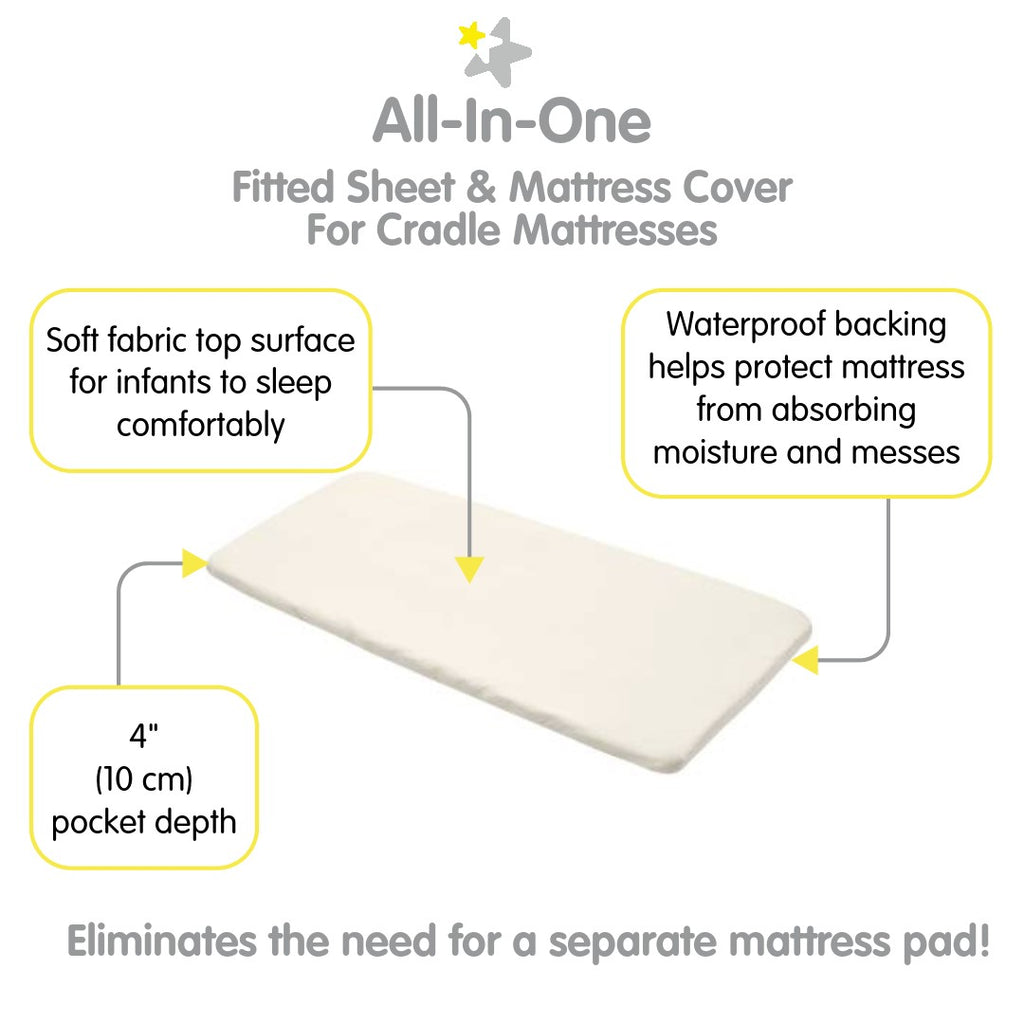 Full view of BreathableBaby All-in-One Fitted Sheet & Waterproof Cover for Cradle Mattresses in Natural Ecru with Description of Surface and Backing