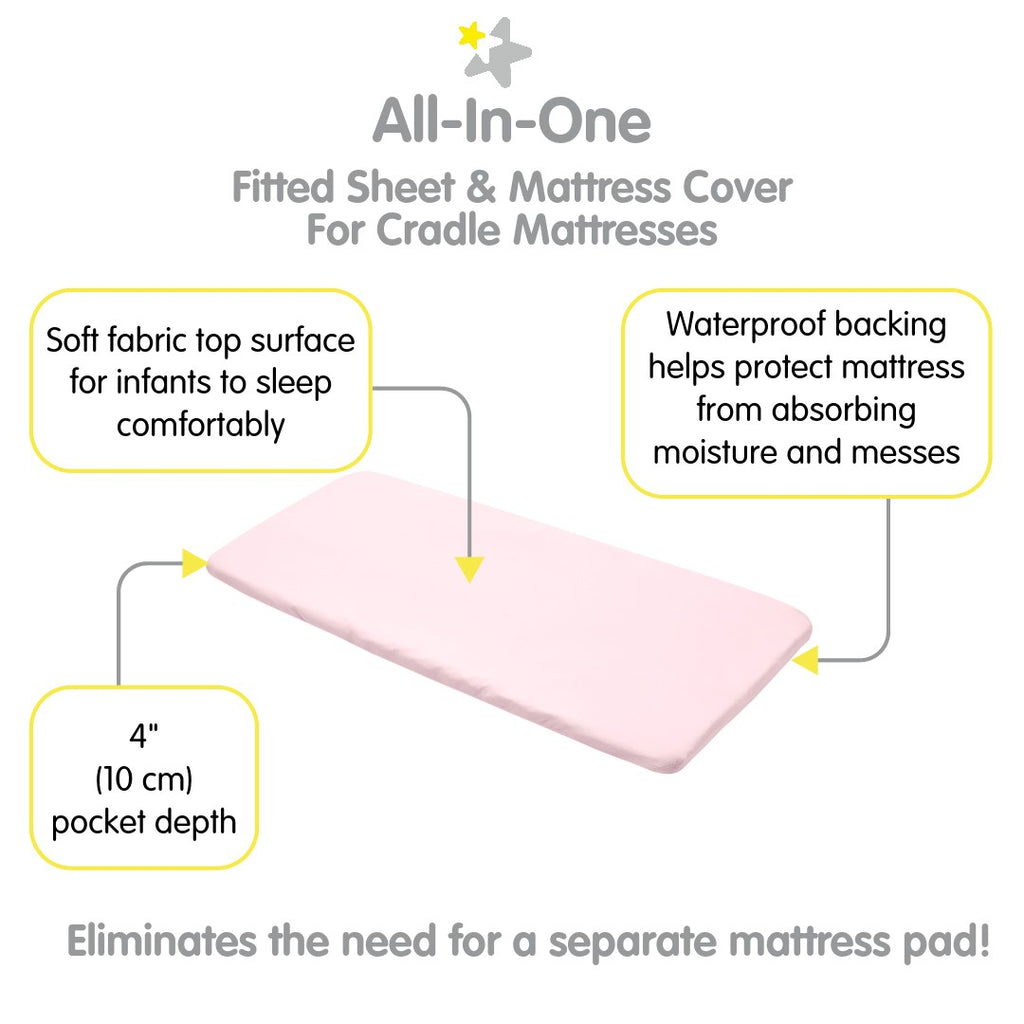 Full view of BreathableBaby All-in-One Fitted Sheet & Waterproof Cover for Cradle Mattresses in Light Pink with Description of Surface and Backing