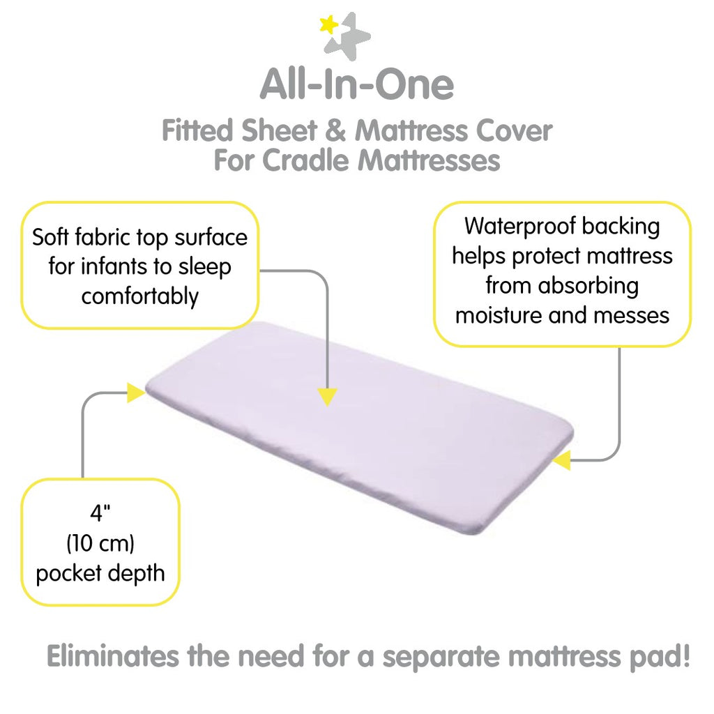 Full view of BreathableBaby All-in-One Fitted Sheet & Waterproof Cover for Cradle Mattresses in Lavender with Description of Surface and Backing