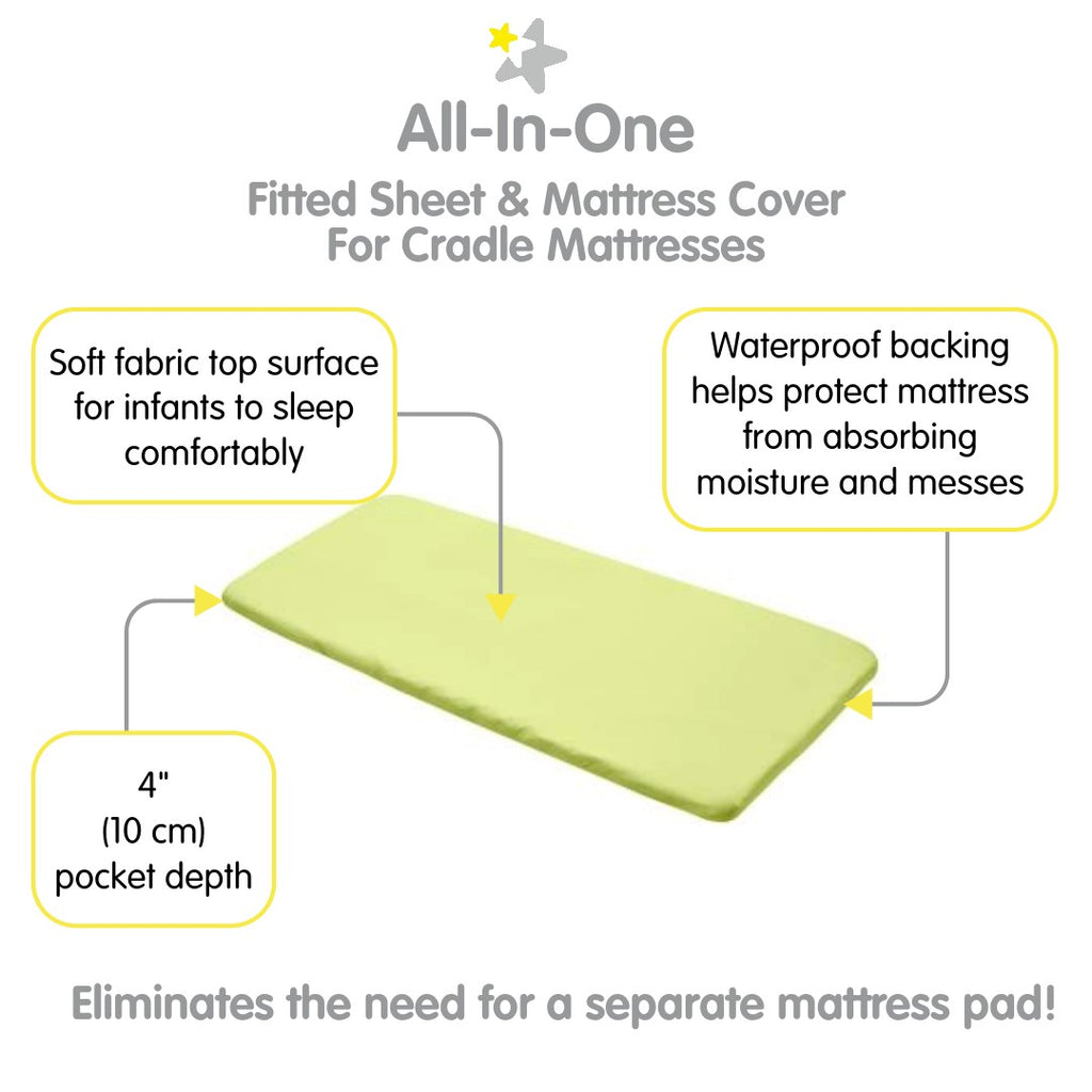 Full view of BreathableBaby All-in-One Fitted Sheet & Waterproof Cover for Cradle Mattresses in Lime with Description of Surface and Backing