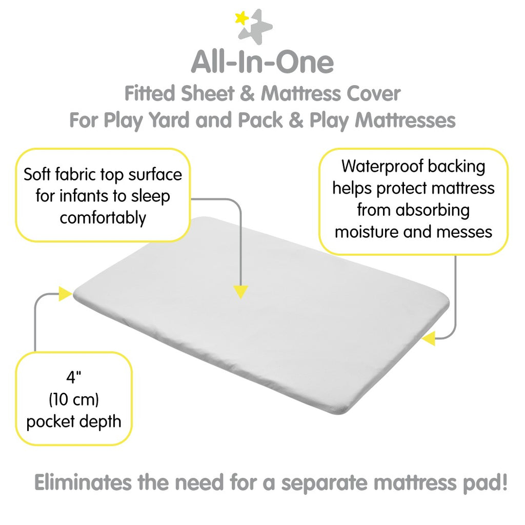 Full view of BreathableBaby All-in-One Fitted Sheet & Waterproof Cover for Play Yard Mattresses in Gray with Description of Surface and Backing