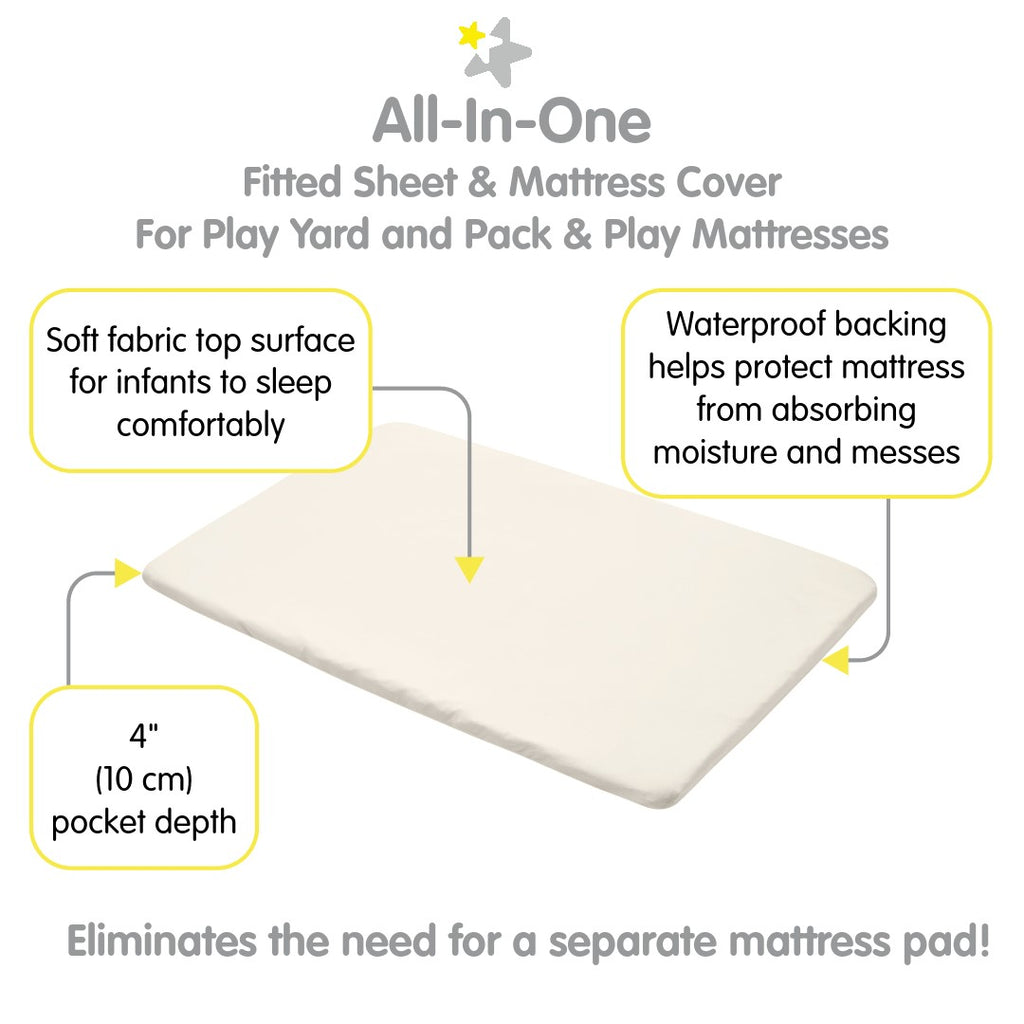 Full view of BreathableBaby All-in-One Fitted Sheet & Waterproof Cover for Play Yard Mattresses in Natural Ecru with Description of Surface and Backing
