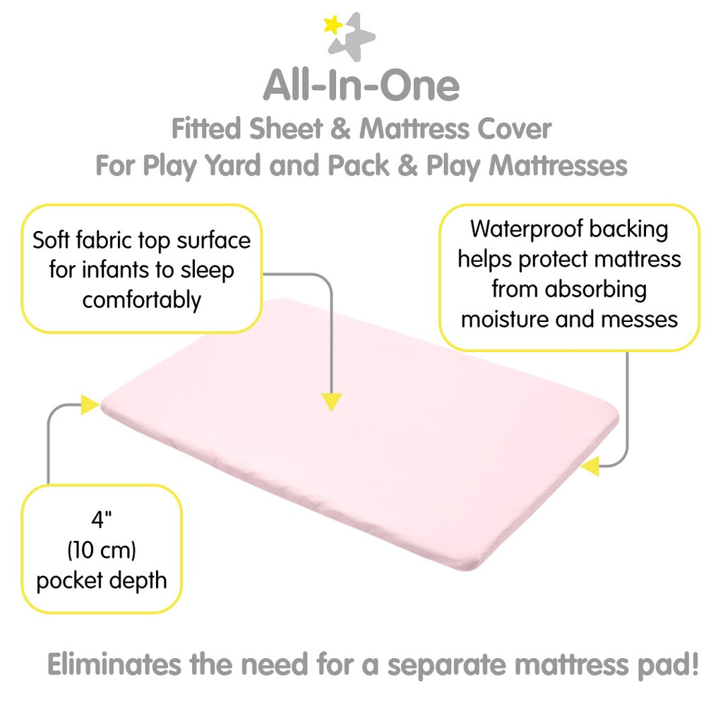 Full view of BreathableBaby All-in-One Fitted Sheet & Waterproof Cover for Play Yard Mattresses in Light Pink with Description of Surface and Backing