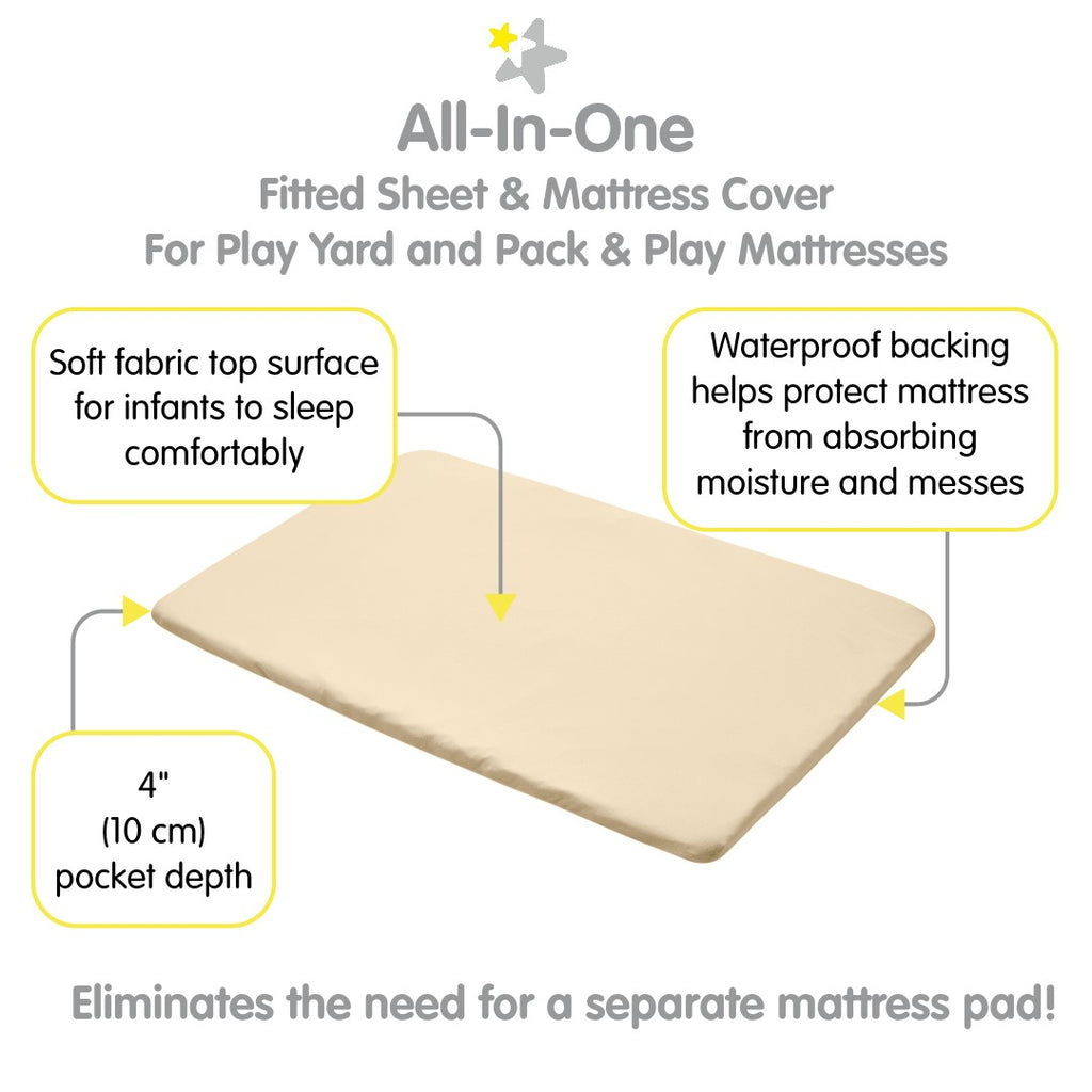 Full view of BreathableBaby All-in-One Fitted Sheet & Waterproof Cover for Play Yard Mattresses in Beige with Description of Surface and Backing
