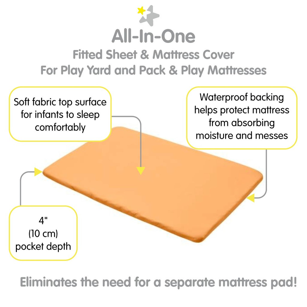 Full view of BreathableBaby All-in-One Fitted Sheet & Waterproof Cover for Play Yard Mattresses in Coral with Description of Surface and Backing