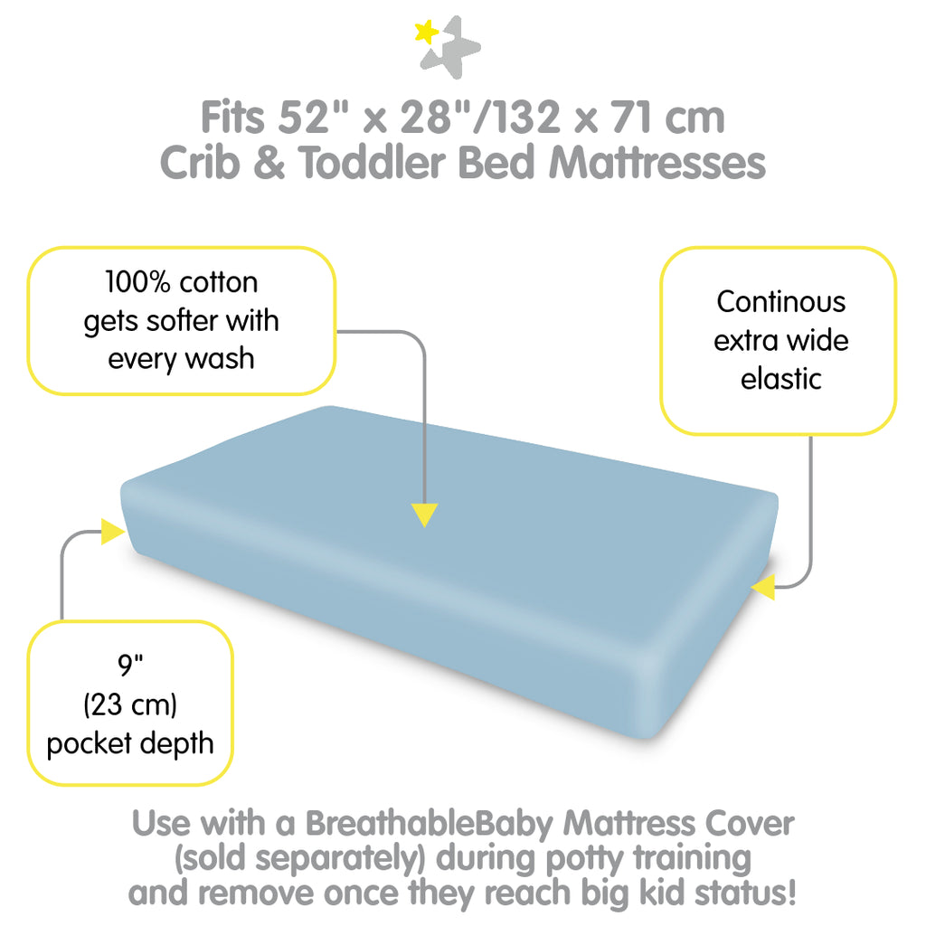 Full view of BreathableBaby Cotton Percale Fitted Sheet for Crib & Toddler Bed Mattresses in Blue