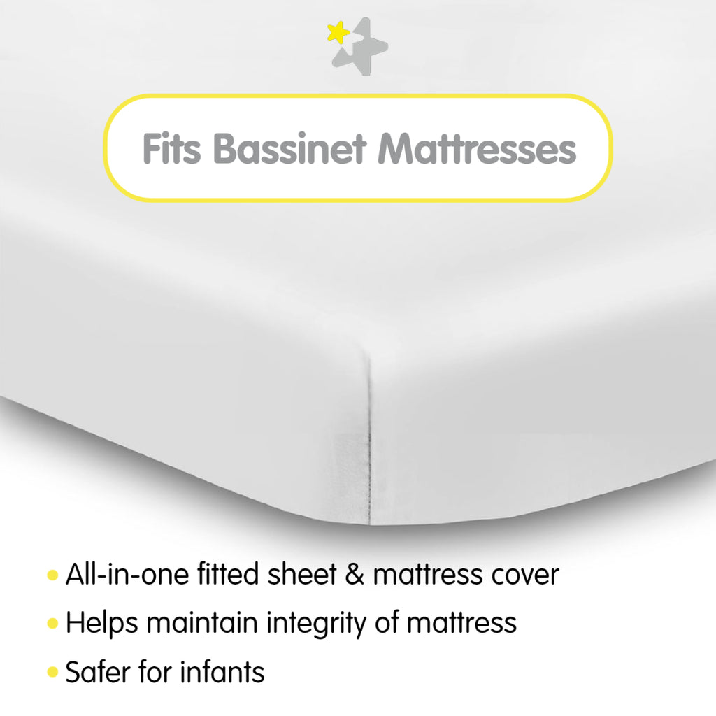 Fit Description for BreathableBaby All-in-One Fitted Sheet & Waterproof Cover for Bassinet Mattresses in White