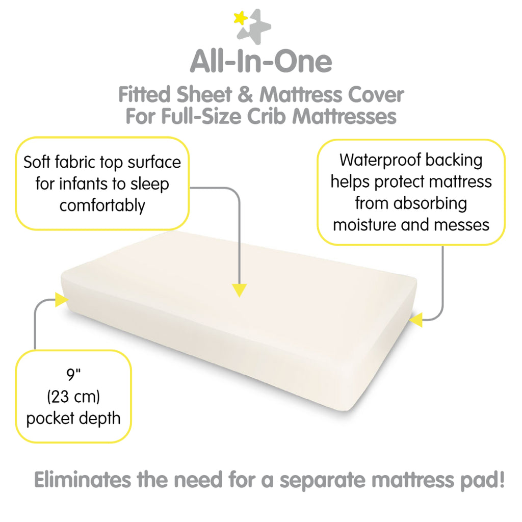 Full view of BreathableBaby All-in-One Fitted Sheet & Waterproof Cover for Crib Mattresses in Natural Ecru with Description of Surface and Backing