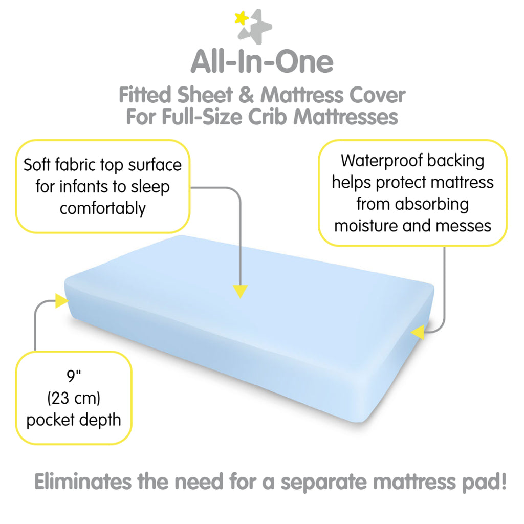 Full view of BreathableBaby All-in-One Fitted Sheet & Waterproof Cover for Crib Mattresses in Light Blue with Description of Surface and Backing