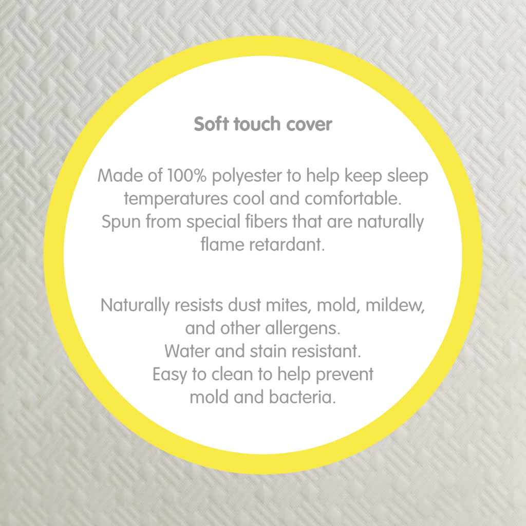 Close up of BreathableBaby EcoCore 250 Mattress Soft Cover with Description of Benefits