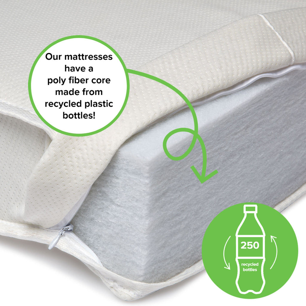 Close up of BreathableBaby EcoCore 250 Mattress Poly Fiber Core Made From 250 Recycled Bottles