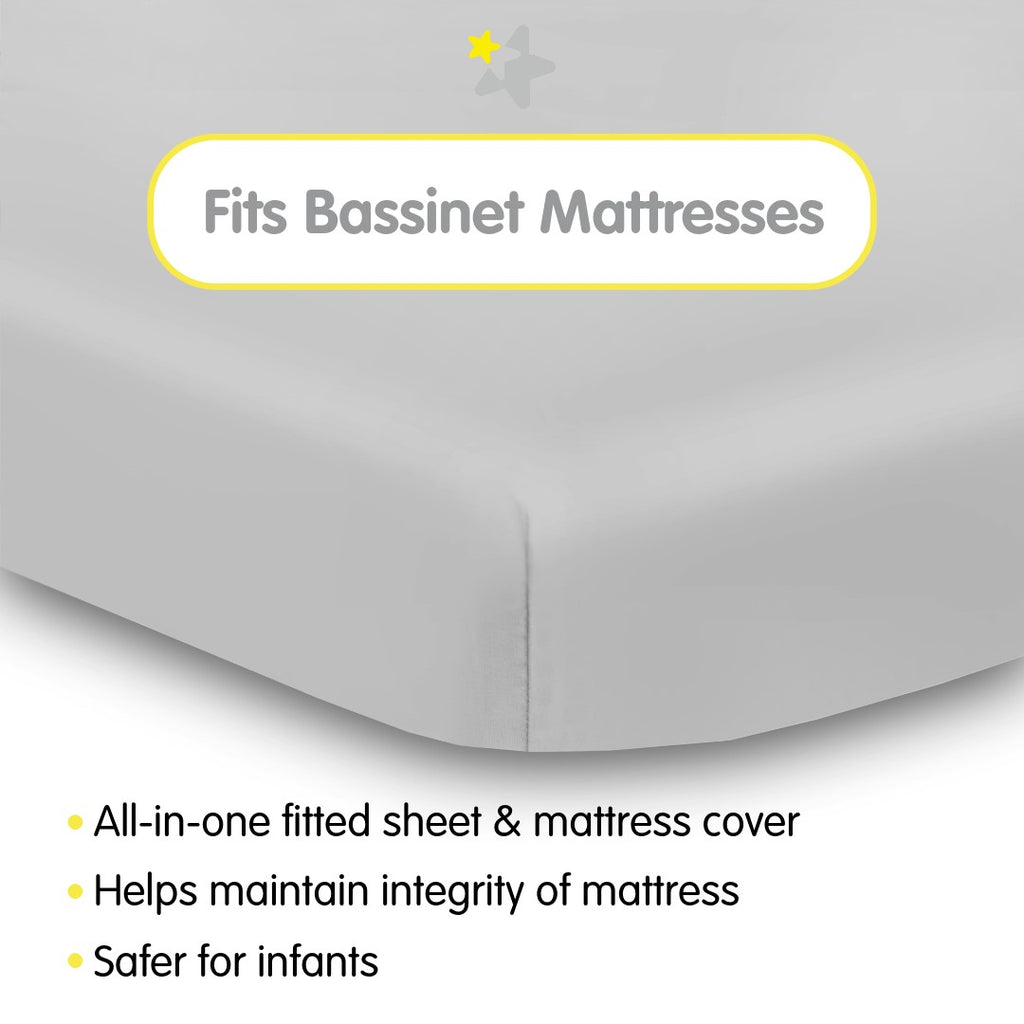 Fit Description for BreathableBaby All-in-One Fitted Sheet & Waterproof Cover for Bassinet Mattresses in Gray