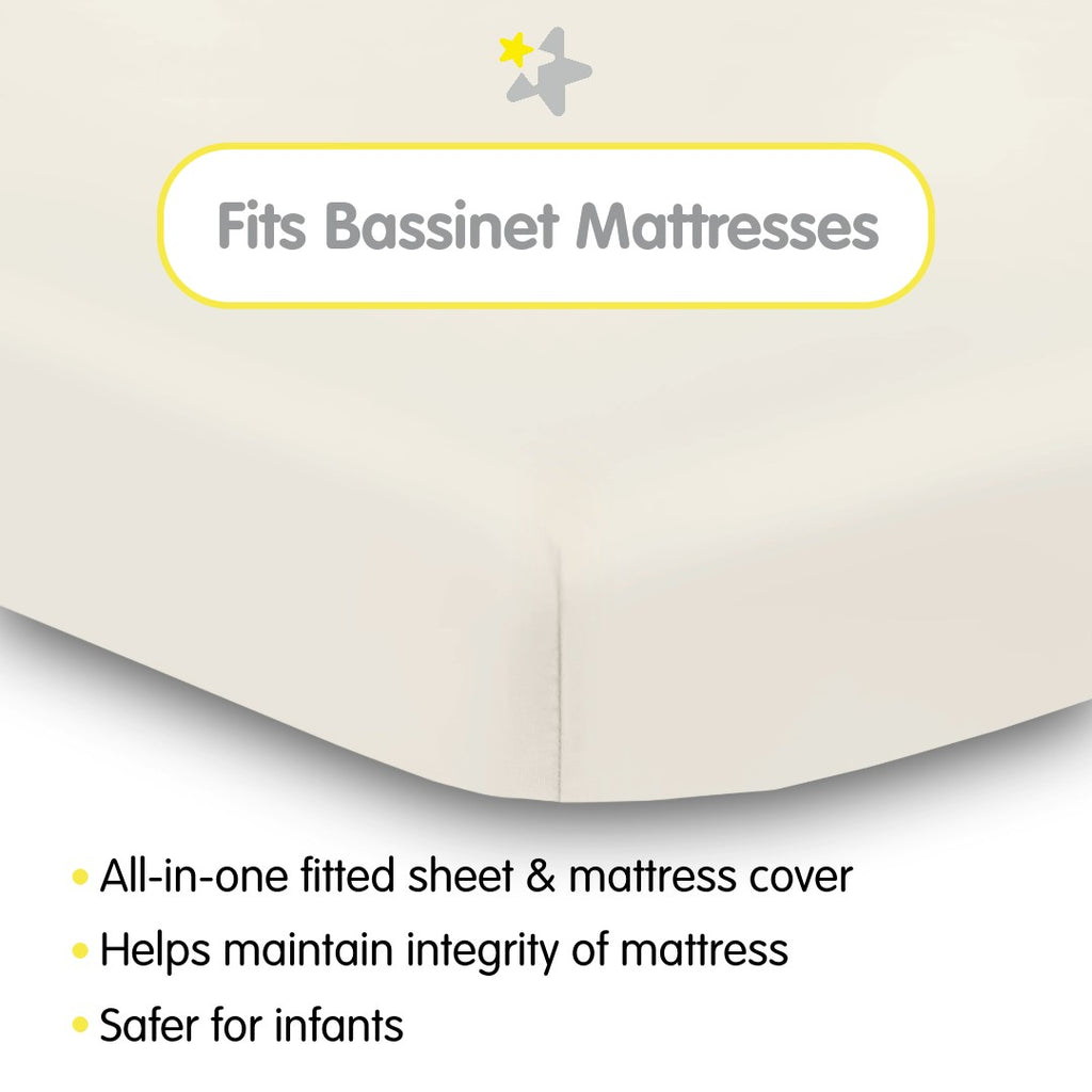 Fit Description for BreathableBaby All-in-One Fitted Sheet & Waterproof Cover for Bassinet Mattresses in Natural Ecru