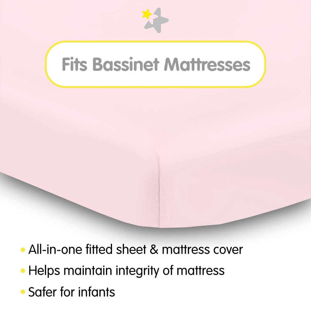 Fit Description for BreathableBaby All-in-One Fitted Sheet & Waterproof Cover for Bassinet Mattresses in Light Pink
