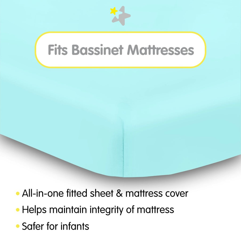 Fit Description for BreathableBaby All-in-One Fitted Sheet & Waterproof Cover for Bassinet Mattresses in Blue Green Aqua