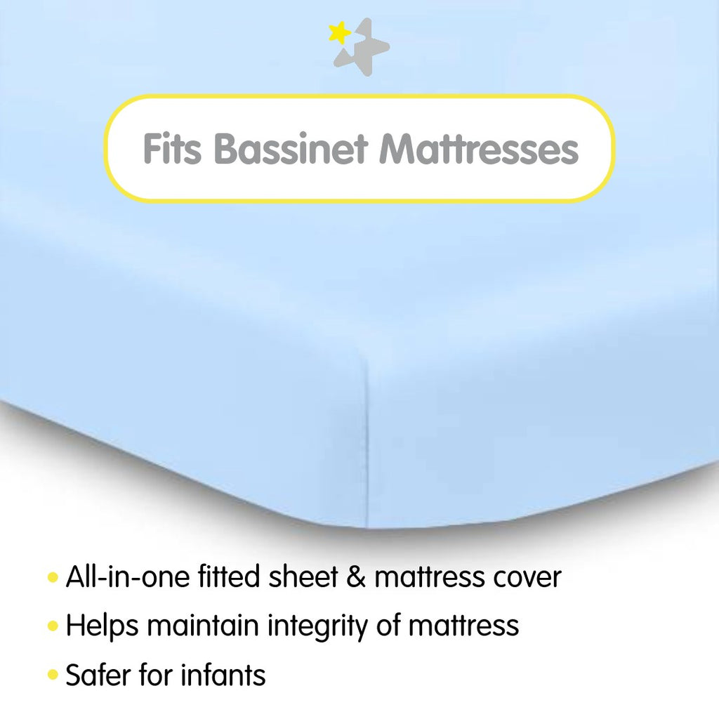 Fit Description for BreathableBaby All-in-One Fitted Sheet & Waterproof Cover for Bassinet Mattresses in Light Blue