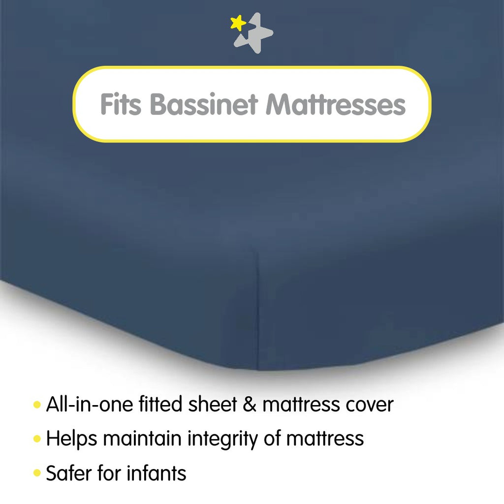 Fit Description for BreathableBaby All-in-One Fitted Sheet & Waterproof Cover for Bassinet Mattresses in Navy