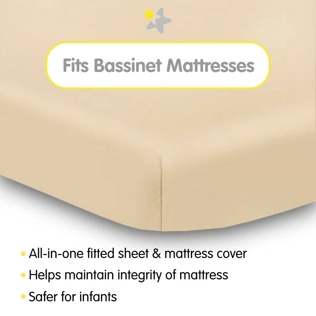 Fit Description for BreathableBaby All-in-One Fitted Sheet & Waterproof Cover for Bassinet Mattresses in Beige