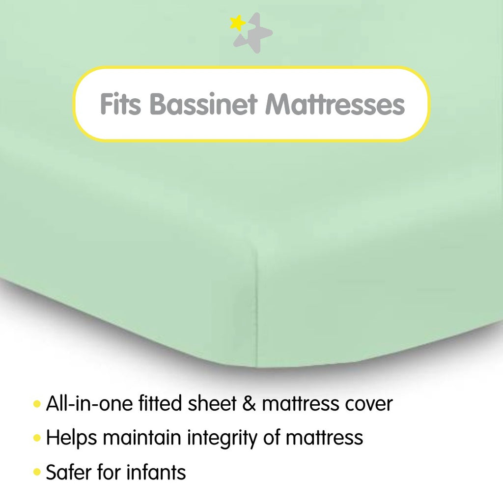Fit Description for BreathableBaby All-in-One Fitted Sheet & Waterproof Cover for Bassinet Mattresses in Mint Green