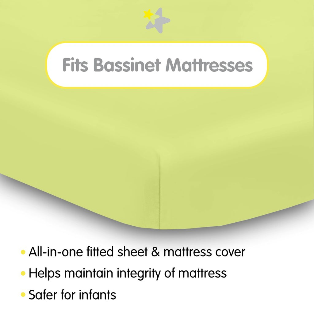 Fit Description for BreathableBaby All-in-One Fitted Sheet & Waterproof Cover for Bassinet Mattresses in Lime