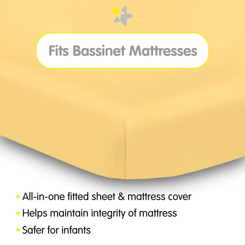Fit Description for BreathableBaby All-in-One Fitted Sheet & Waterproof Cover for Bassinet Mattresses in Yellow