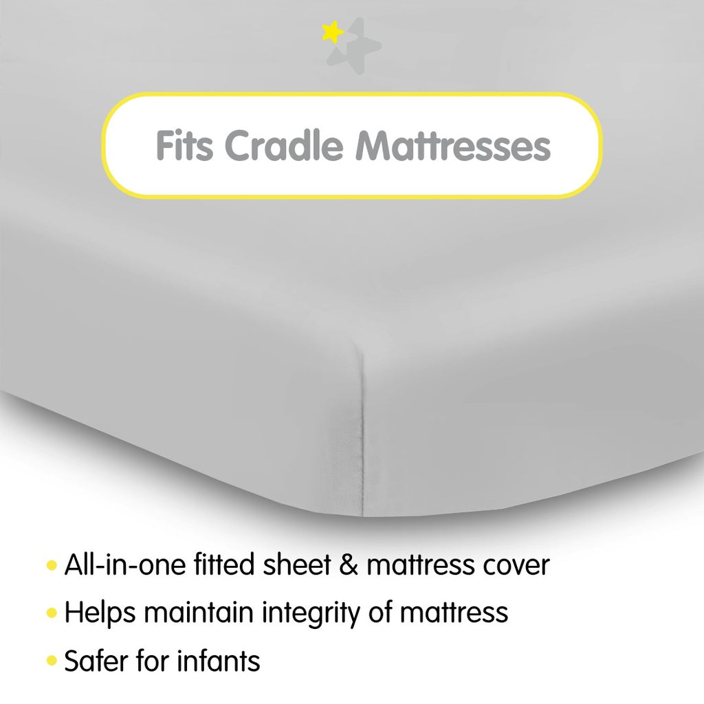 Fit Description for BreathableBaby All-in-One Fitted Sheet & Waterproof Cover for Cradle Mattresses in Gray