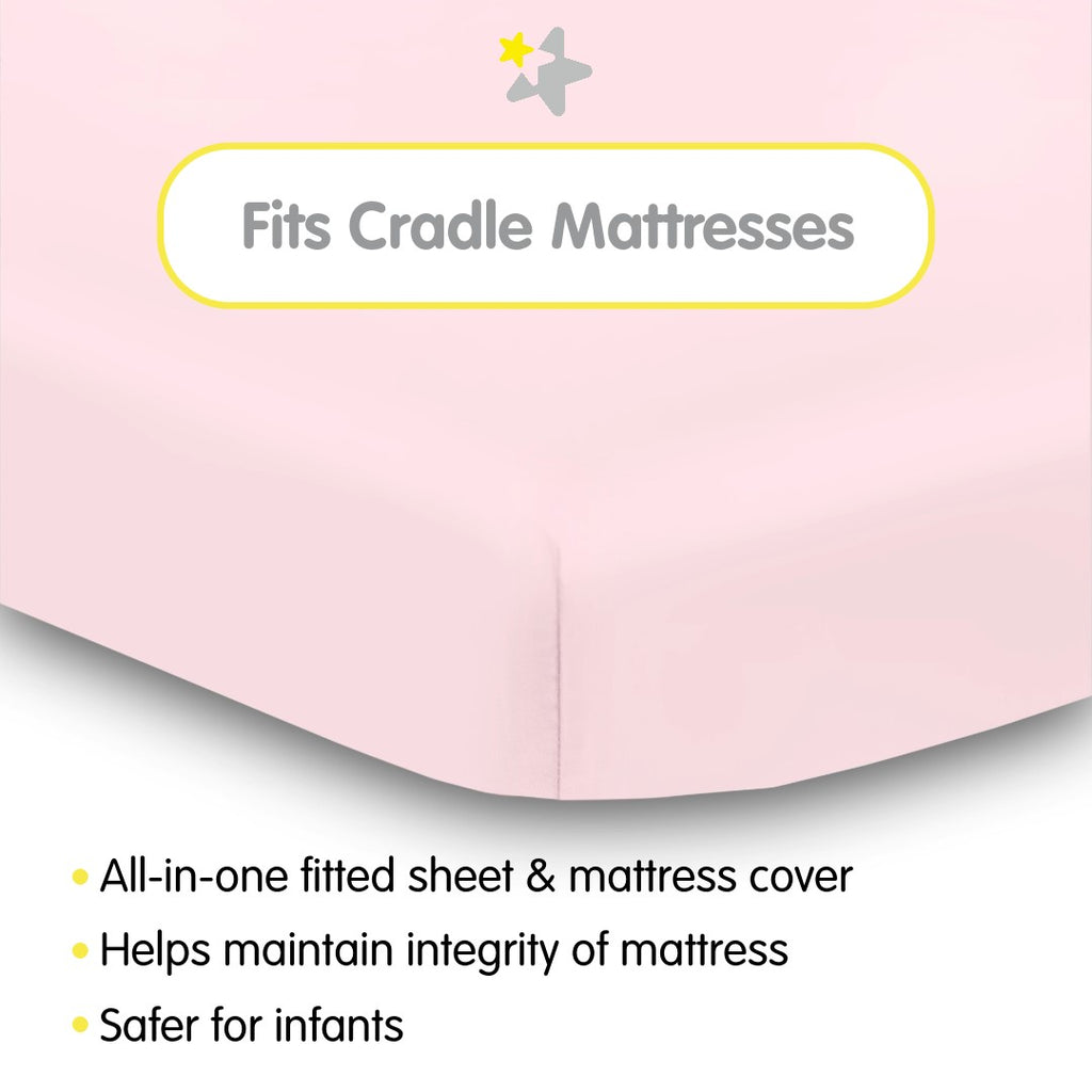 Fit Description for BreathableBaby All-in-One Fitted Sheet & Waterproof Cover for Cradle Mattresses in Light Pink