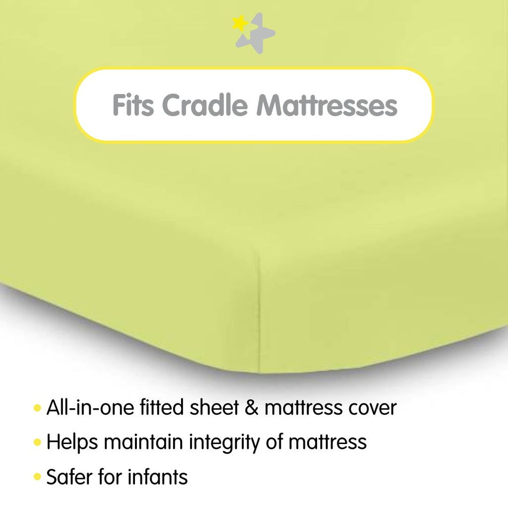 Fit Description for BreathableBaby All-in-One Fitted Sheet & Waterproof Cover for Cradle Mattresses in Lime