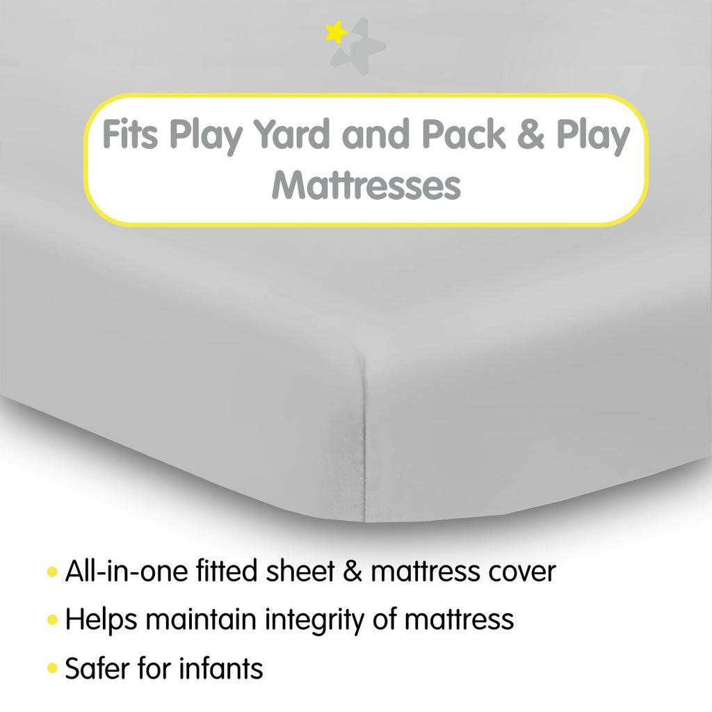 Fit Description for BreathableBaby All-in-One Fitted Sheet & Waterproof Cover for Play Yard Mattresses in Gray