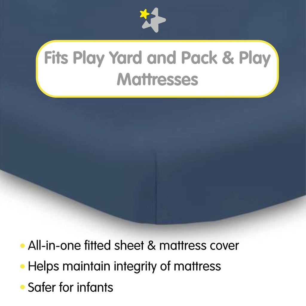 Fit Description for BreathableBaby All-in-One Fitted Sheet & Waterproof Cover for Play Yard Mattresses in Navy