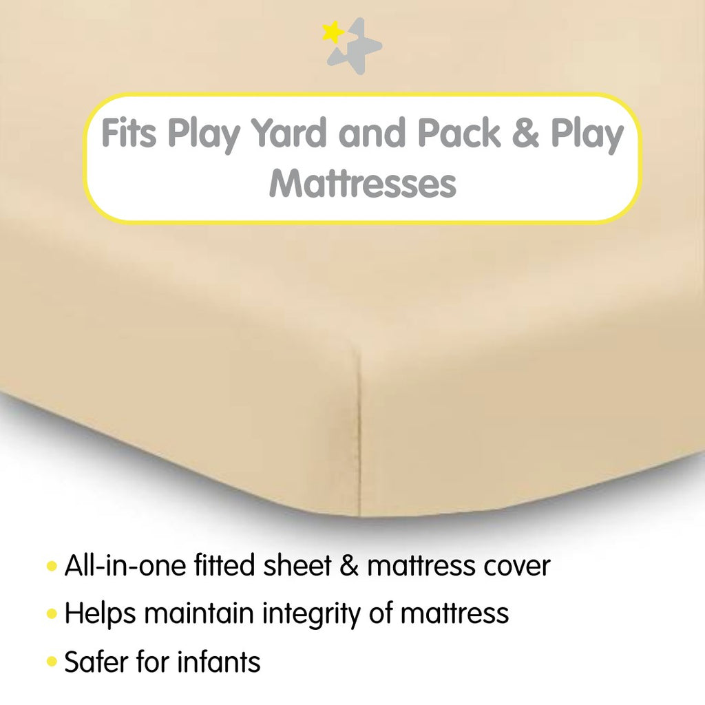 Fit Description for BreathableBaby All-in-One Fitted Sheet & Waterproof Cover for Play Yard Mattresses in Beige