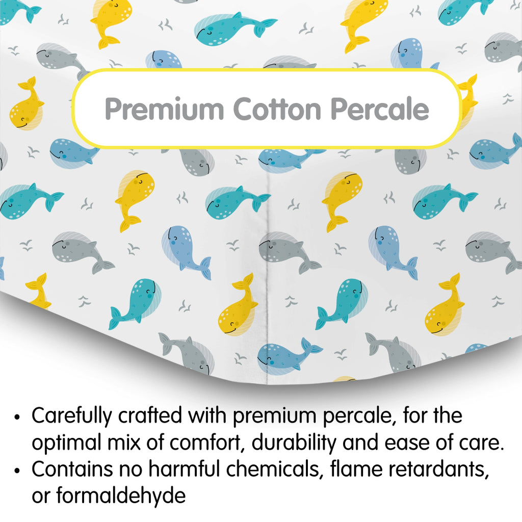 Material Description for BreathableBaby Cotton Percale Fitted Sheet for Crib & Toddler Bed Mattresses in Whales