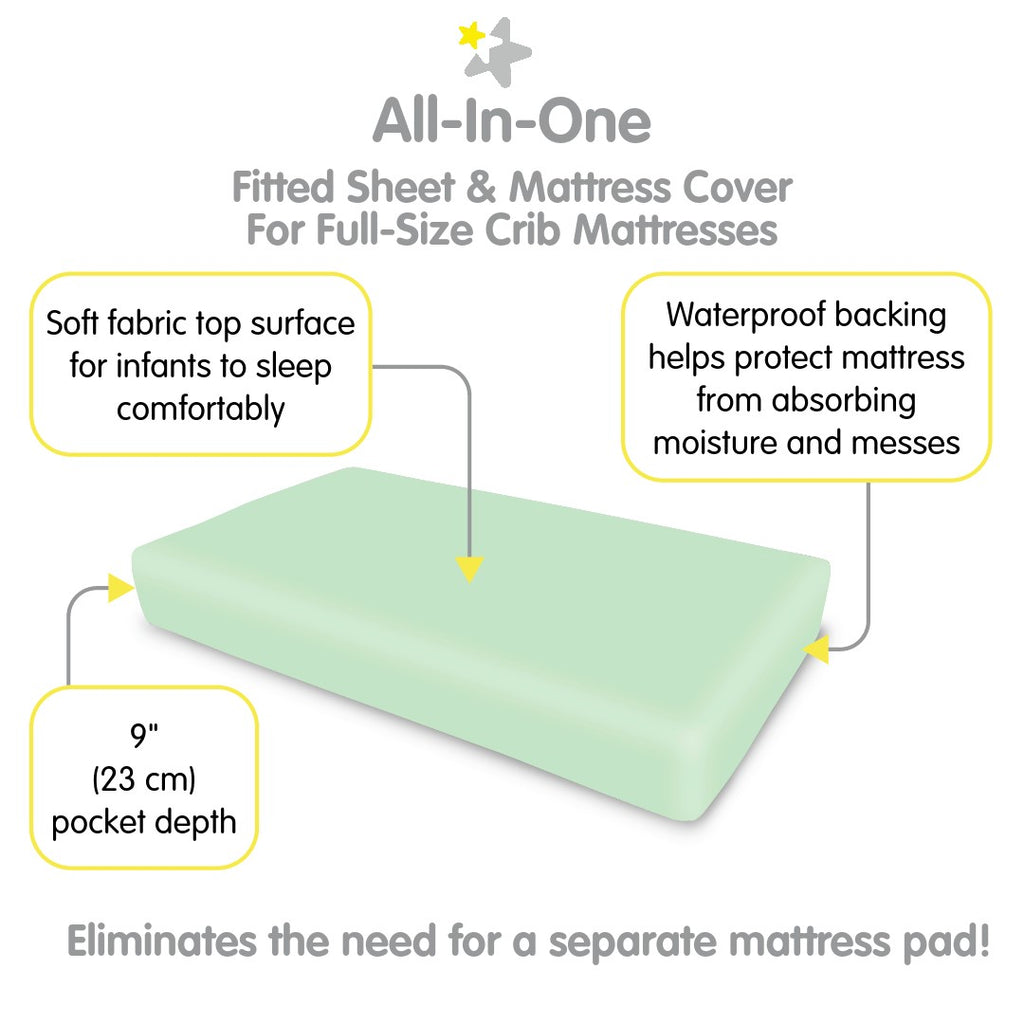 Full view of BreathableBaby All-in-One Fitted Sheet & Waterproof Cover for Crib Mattresses in Mint Green with Description of Surface and Backing