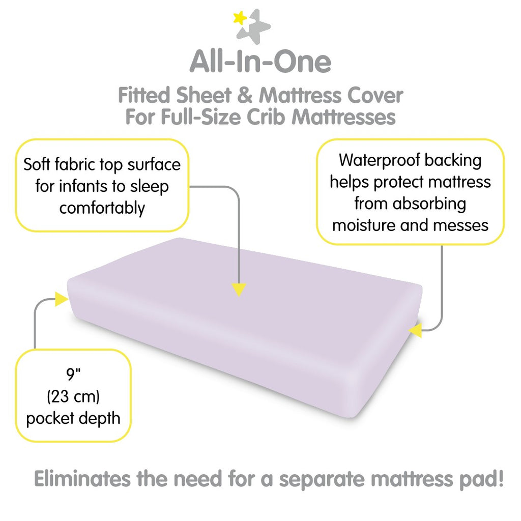 Full view of BreathableBaby All-in-One Fitted Sheet & Waterproof Cover for Crib Mattresses in Lavender with Description of Surface and Backing