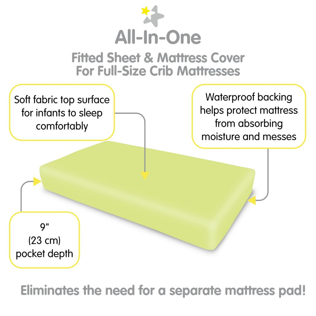 Full view of BreathableBaby All-in-One Fitted Sheet & Waterproof Cover for Crib Mattresses in Lime with Description of Surface and Backing