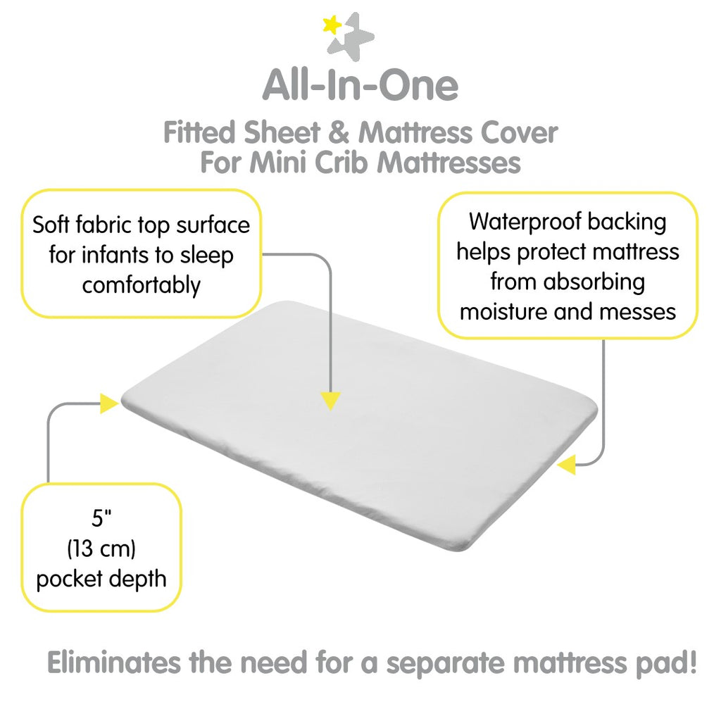 Full view of BreathableBaby All-in-One Fitted Sheet & Waterproof Cover for Mini Crib Mattresses in Gray with Description of Surface and Backing