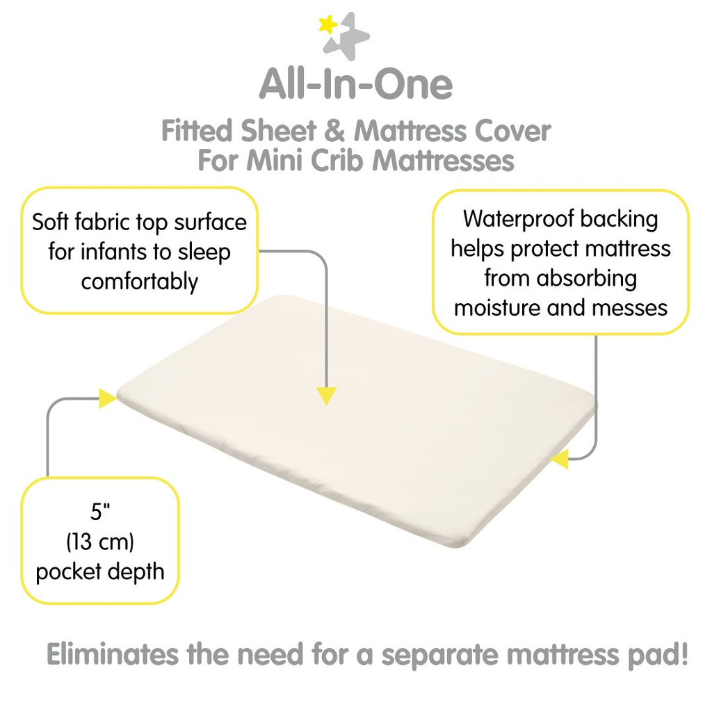Full view of BreathableBaby All-in-One Fitted Sheet & Waterproof Cover for Mini Crib Mattresses in Ecru with Description of Surface and Backing