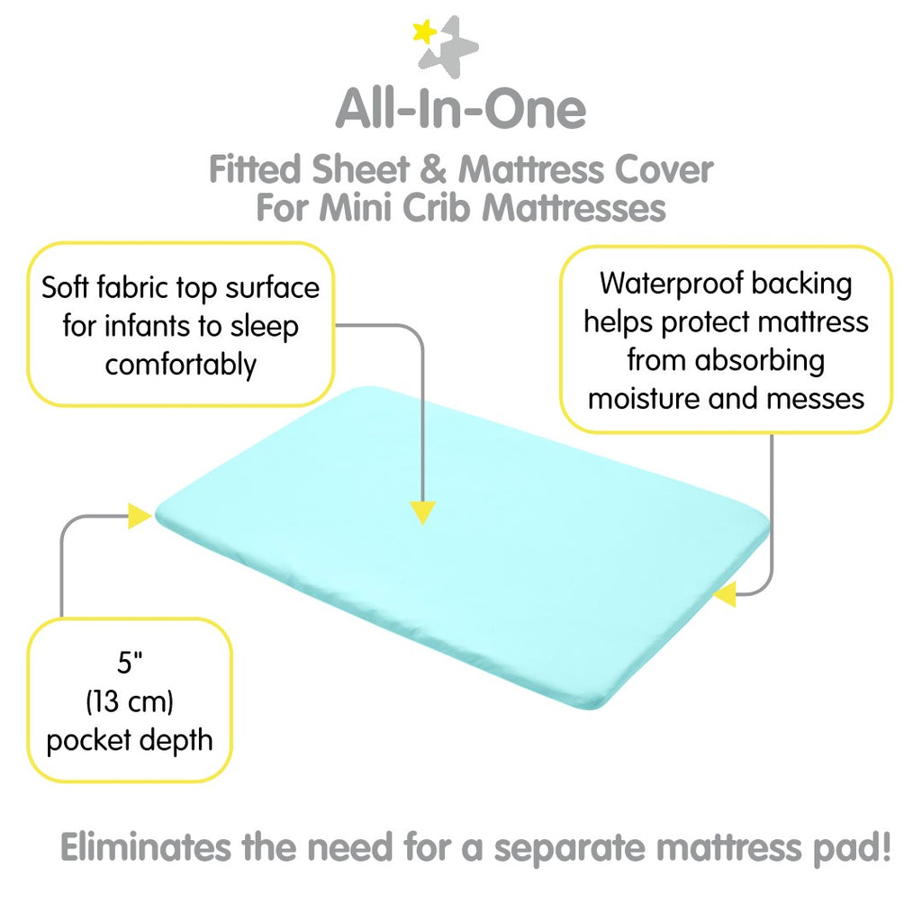 Full view of BreathableBaby All-in-One Fitted Sheet & Waterproof Cover for Mini Crib Mattresses in Blue Green Aqua with Description of Surface and Backing