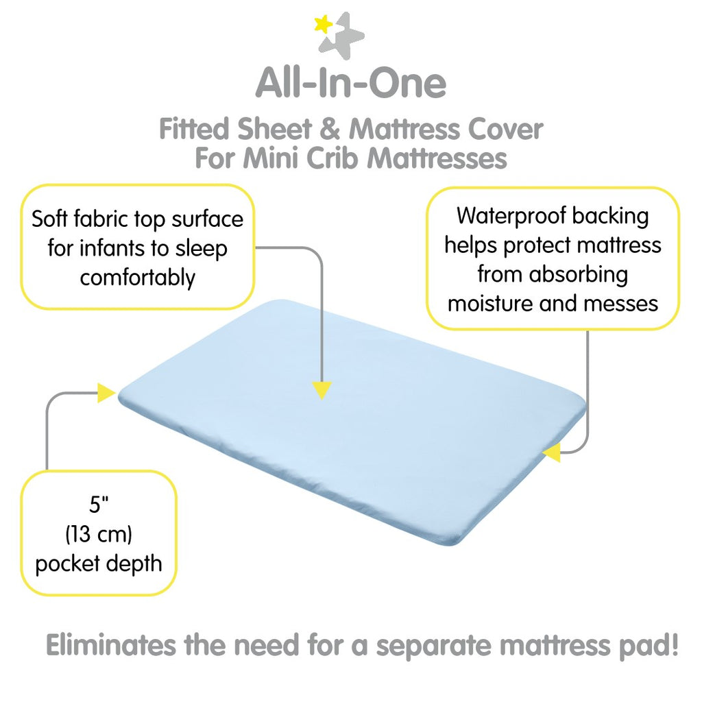 Full view of BreathableBaby All-in-One Fitted Sheet & Waterproof Cover for Mini Crib Mattresses in Light Blue with Description of Surface and Backing