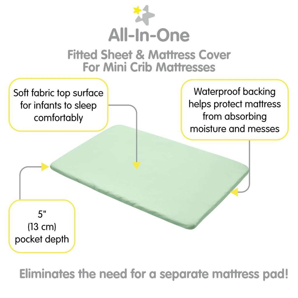 Full view of BreathableBaby All-in-One Fitted Sheet & Waterproof Cover for Mini Crib Mattresses in Mint Green with Description of Surface and Backing