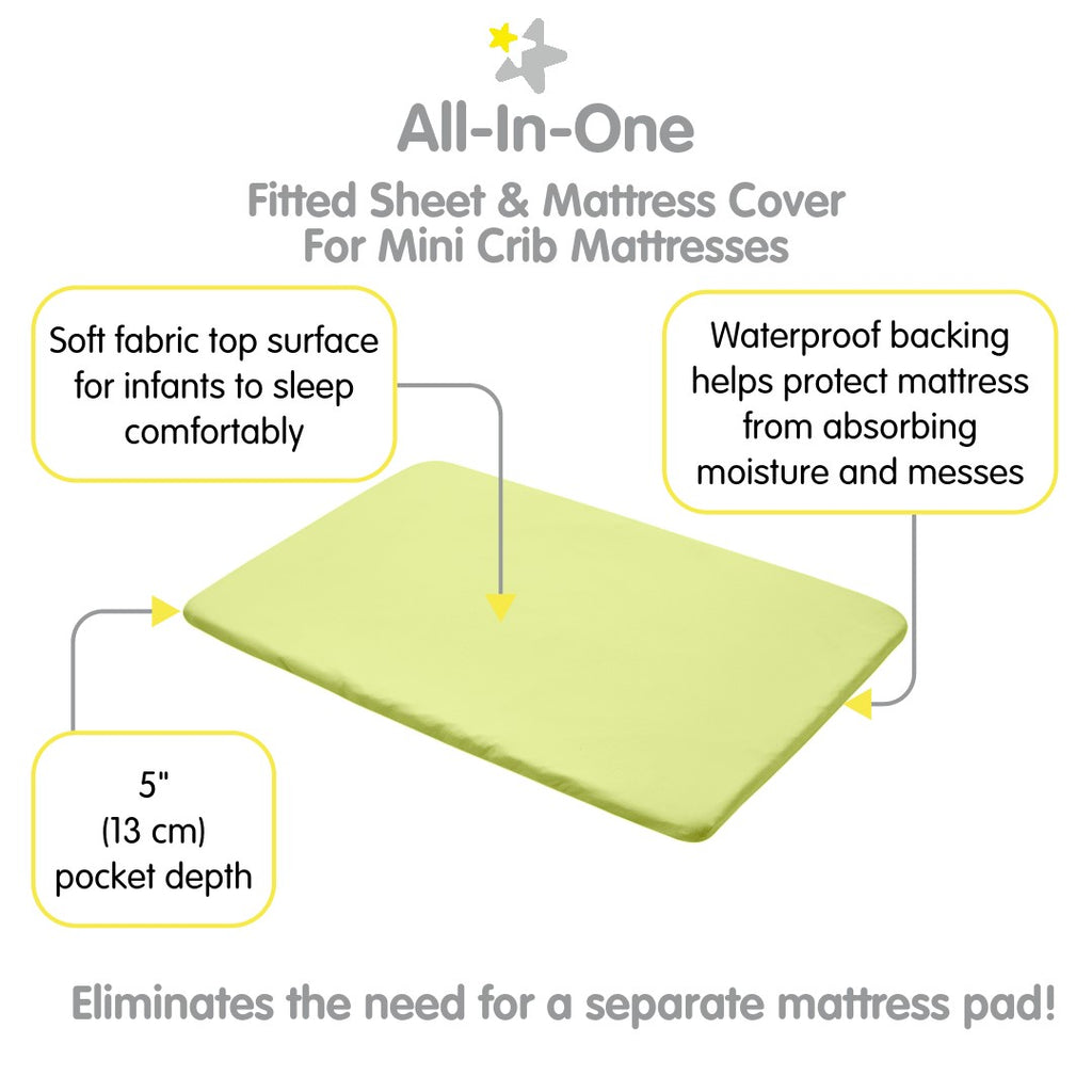 Full view of BreathableBaby All-in-One Fitted Sheet & Waterproof Cover for Mini Crib Mattresses in Lime with Description of Surface and Backing