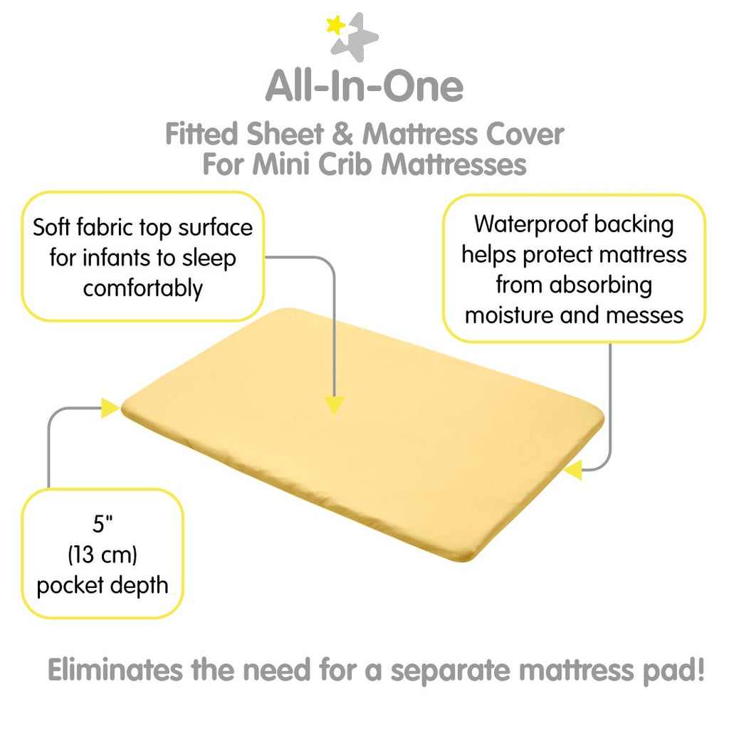 Full view of BreathableBaby All-in-One Fitted Sheet & Waterproof Cover for Mini Crib Mattresses in Yellow with Description of Surface and Backing